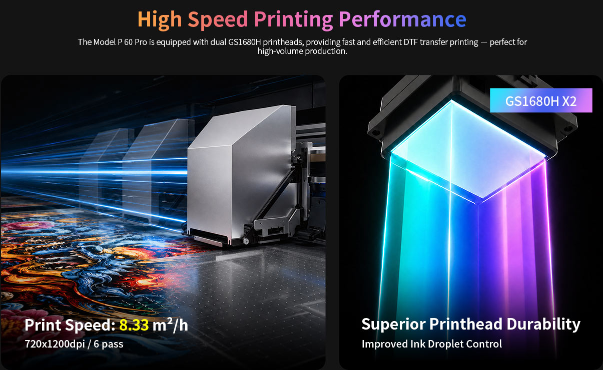 All-in-One DTF Printer System