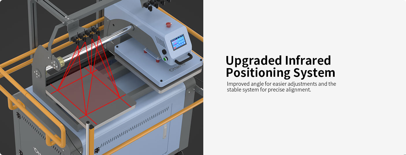 Air Press Automatic Dual-Station Heat Press P16B Pro